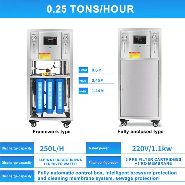 Commercial reverse osmosis systems for industrial and drinking water purification, including deionized and softened water equipment