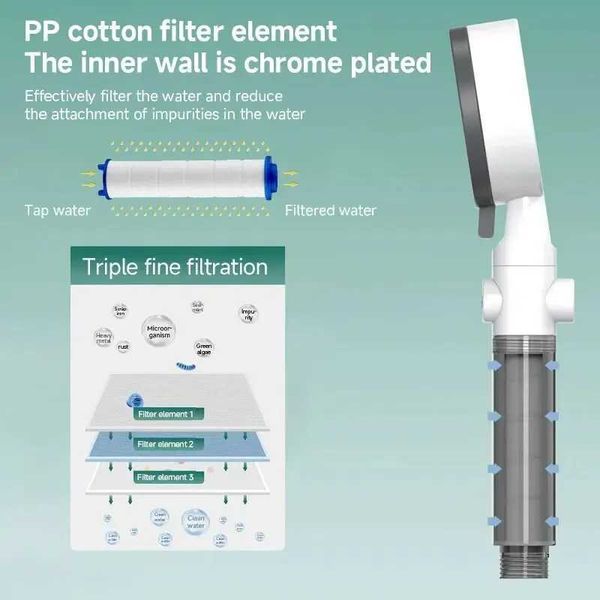 New High-Quality 8-Mode Adjustable Shower Filter with One-Touch Stop Feature for Portable Bathing Z241030