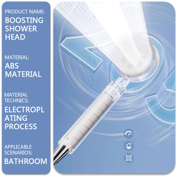 Pressure filtration showerhead  
Water heating appliance  
Home water purification for chlorine  
Skin care solutions  
Travel essentials  
Compact portable shower  
Bathroom shower fixture